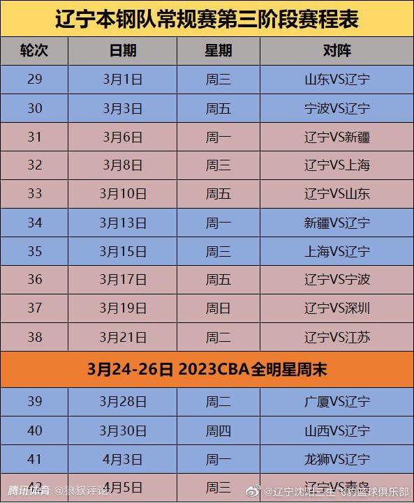 据记者罗马诺消息，意大利足协决定批准“反欧超条款”。